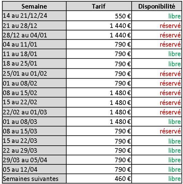 Planning bivouac hiver 24 33