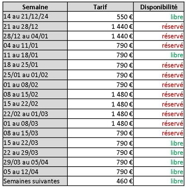 Planning bivouac hiver 24 35