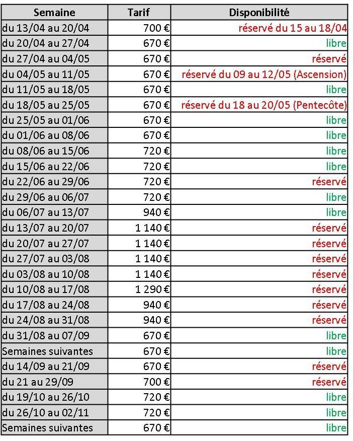 Planning taniere ete 2104